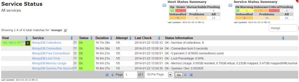 MongoDB Server Service Check Results in Nagios XI 2014